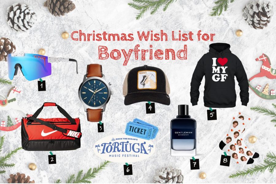 Boyfriend Gifts