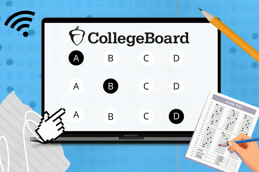 CollegeBoard’s SAT Is Going Digital for 2024 The Right Swap or