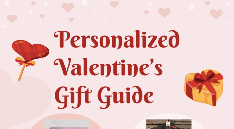 Personalized Gift Guide Just for You
