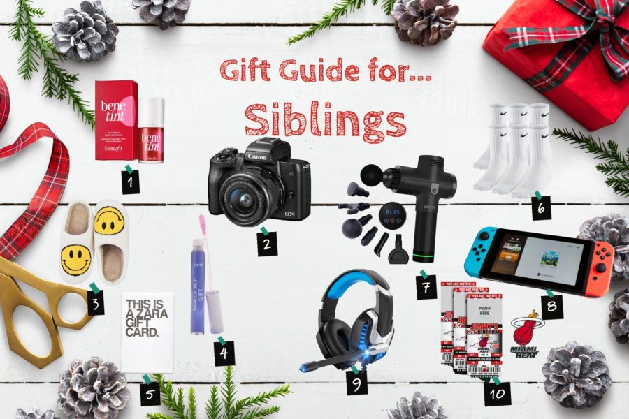 Finding gifts for your siblings isnt always the easiest so here are some ideas. 