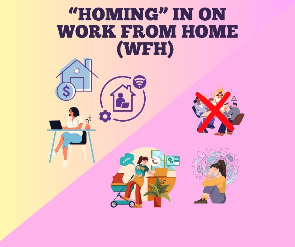 "Homing"or "Working"?