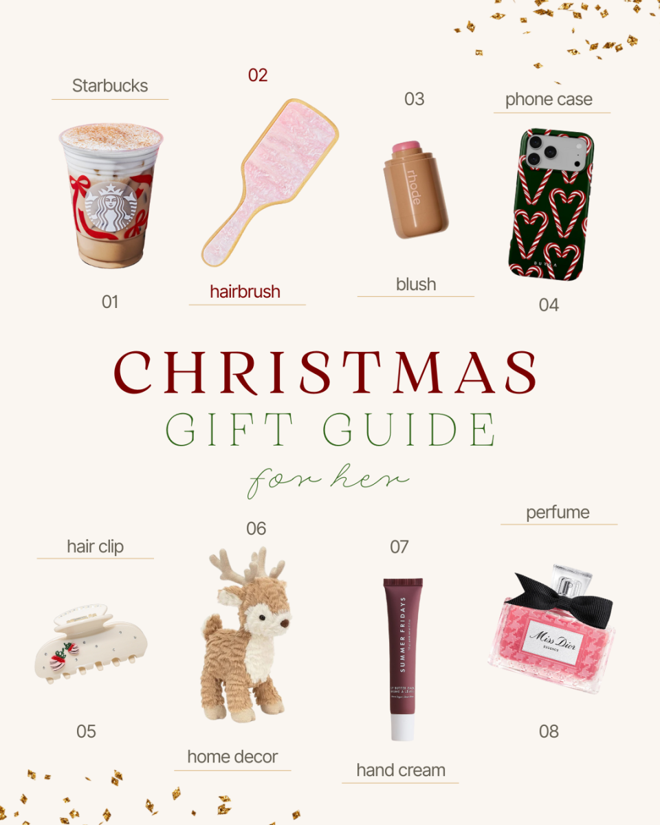 Christmas Gift Guide: For Her