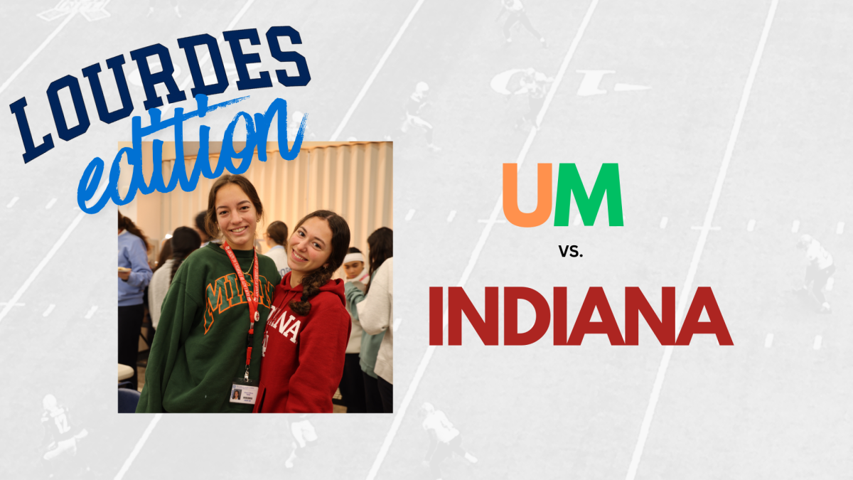 Hometown Showdown: Indiana Hoosiers vs. UM Hurricanes